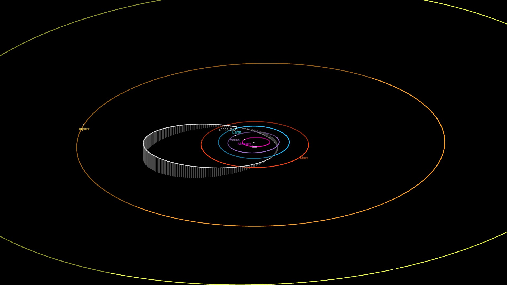 Asteroids/2023 RJ3.jpg